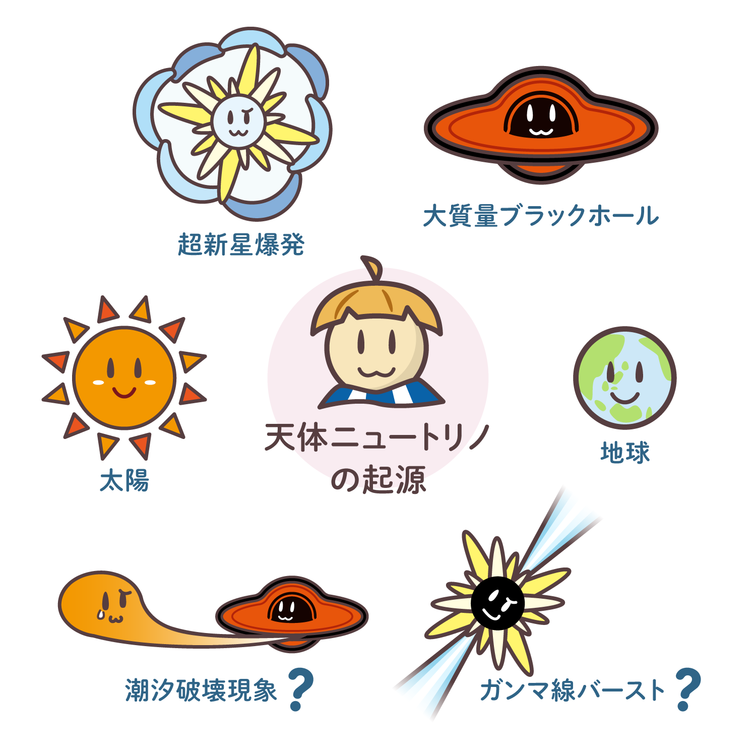 【開運】エナジーアート宇宙エネルギー天之御中主神　DNA細胞活性化 開運】エナジーアート宇宙エネルギー天之御中主神 DNA細胞活性化